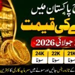 Gold Rate in Pakistan