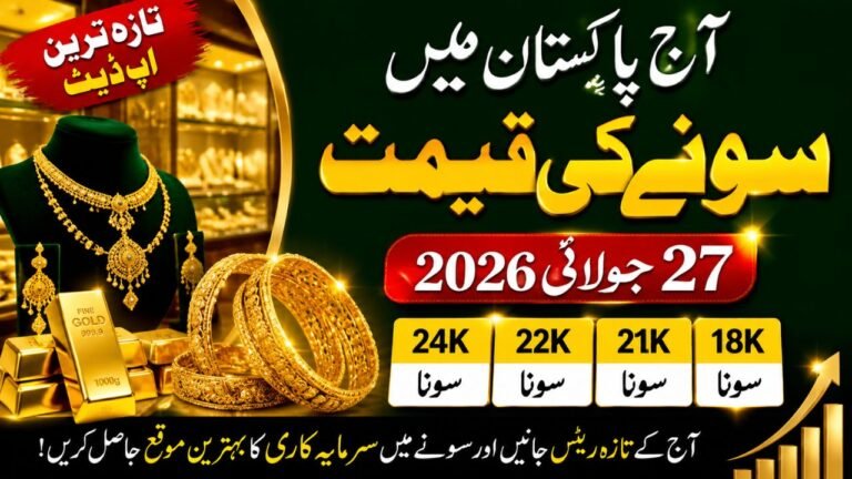 Gold Rate in Pakistan