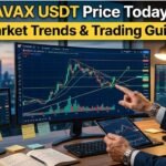 AVAX USDT Price