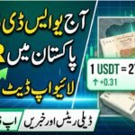 Today USDT Price in Pakistan PKR