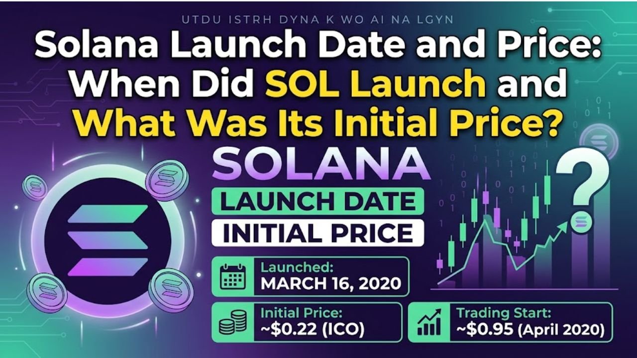 Solana Launch Date and Price