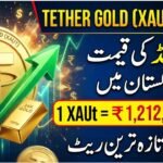 Today XAUT Price in Pakistan