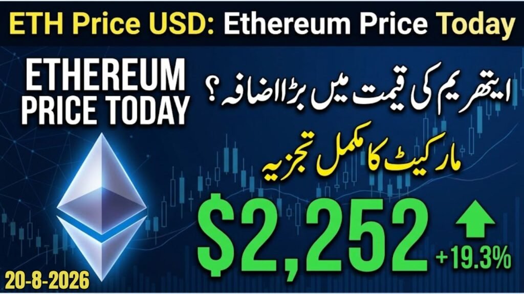 ETH Price USD