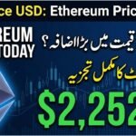 ETH Price USD