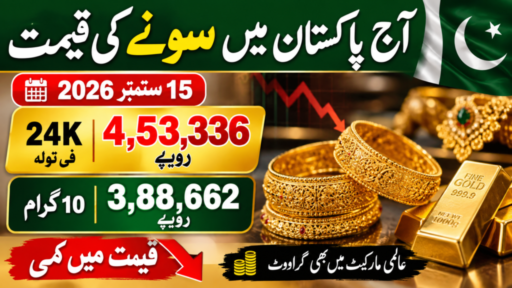 Gold Rate in Pakistan