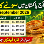 Gold Rate in Pakistan