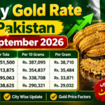 Gold Rate in Pakistan