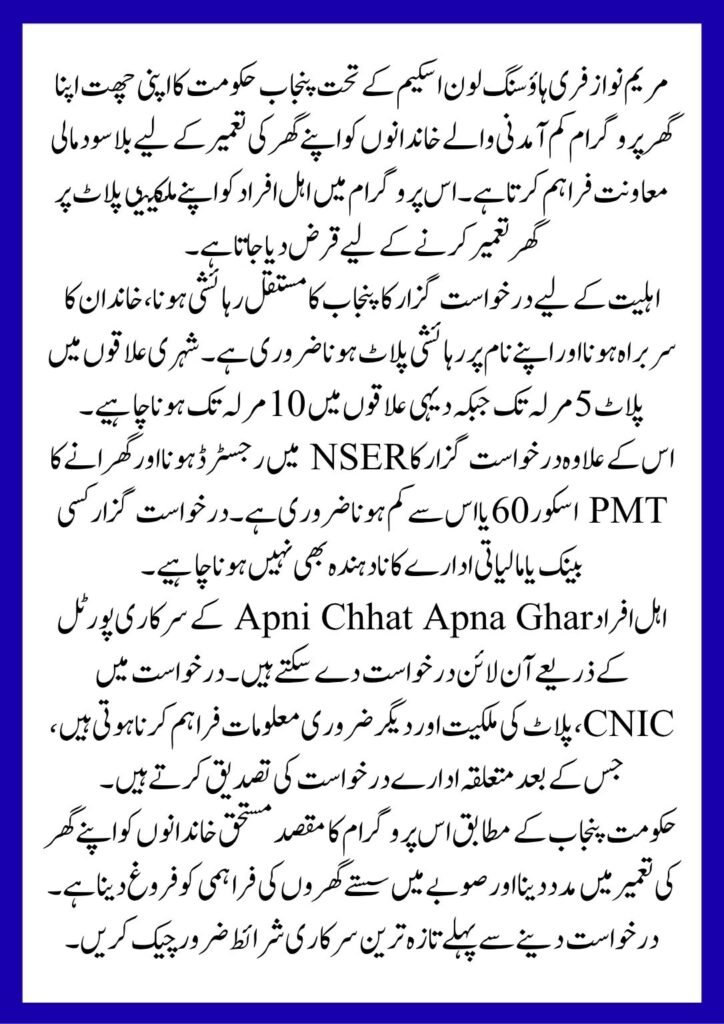 Maryam Nawaz interest free housing