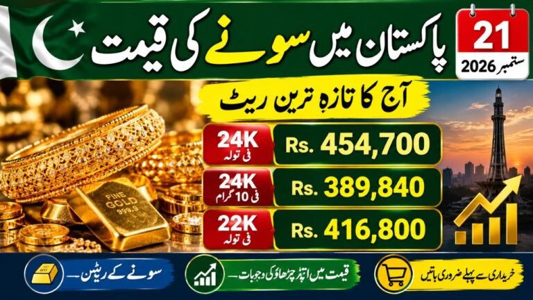 Gold Rate in Pakistan