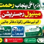 CM Punjab Rehmat Card