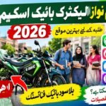 Interest-Free E-Bikes