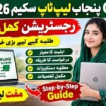 CM Punjab Laptop Scheme 2026