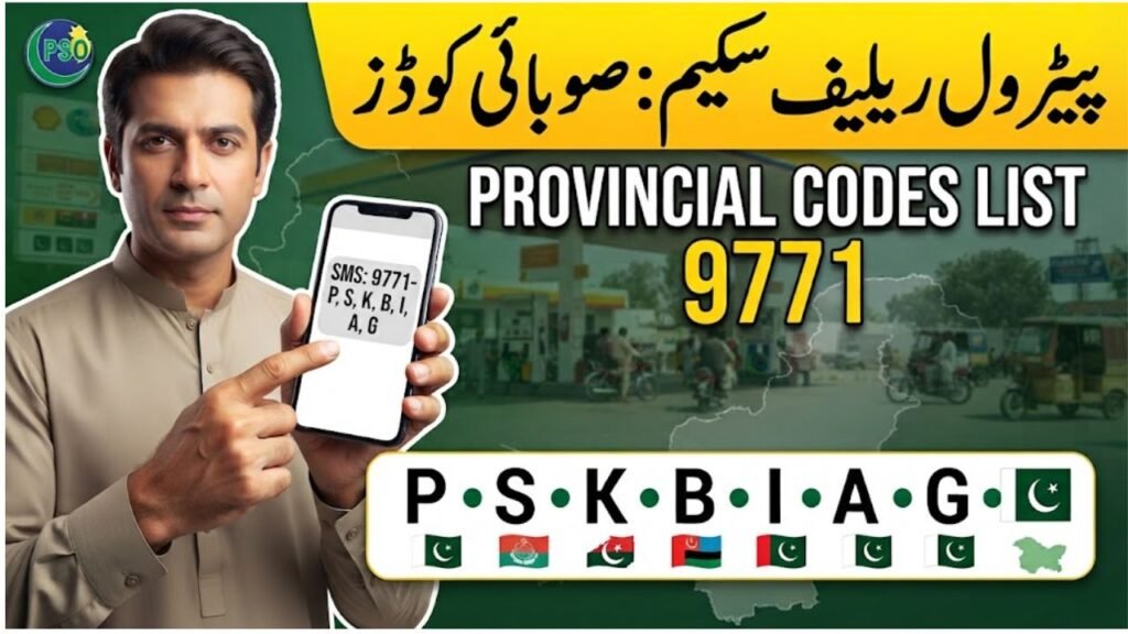 Provincial Codes for Petrol Relief Scheme