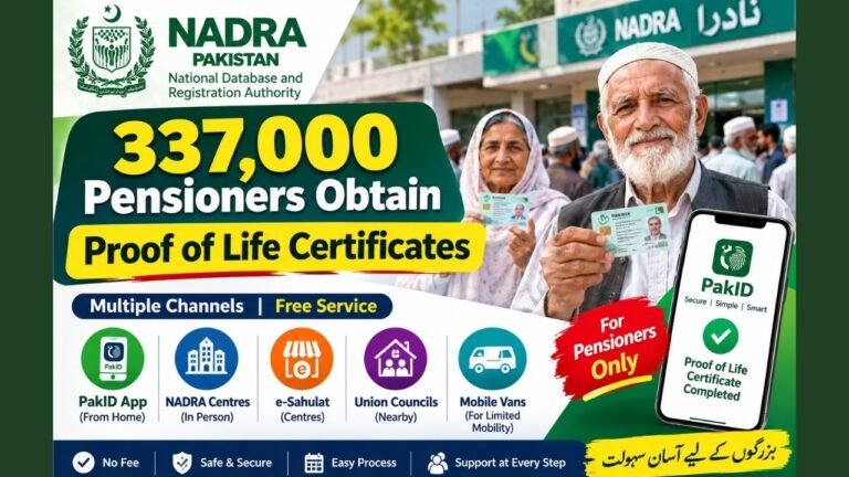 337000 Pensioners Obtain Proof of Life Certificates