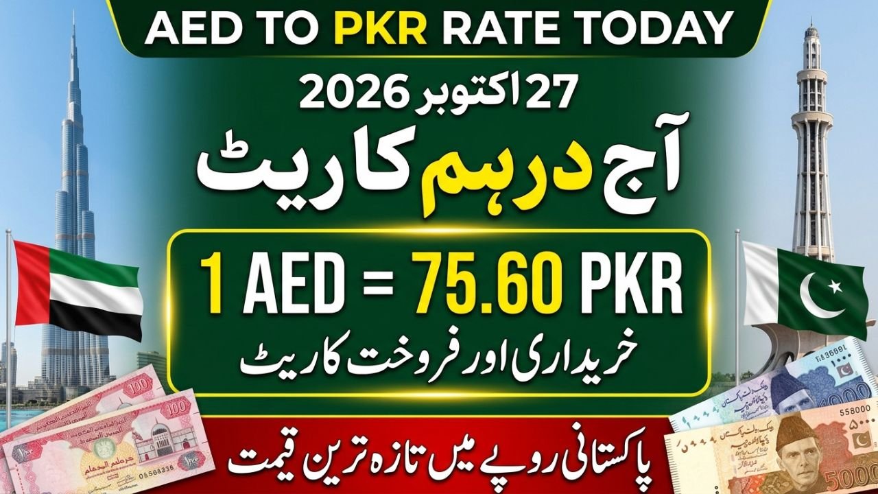 AED to PKR Rate Today