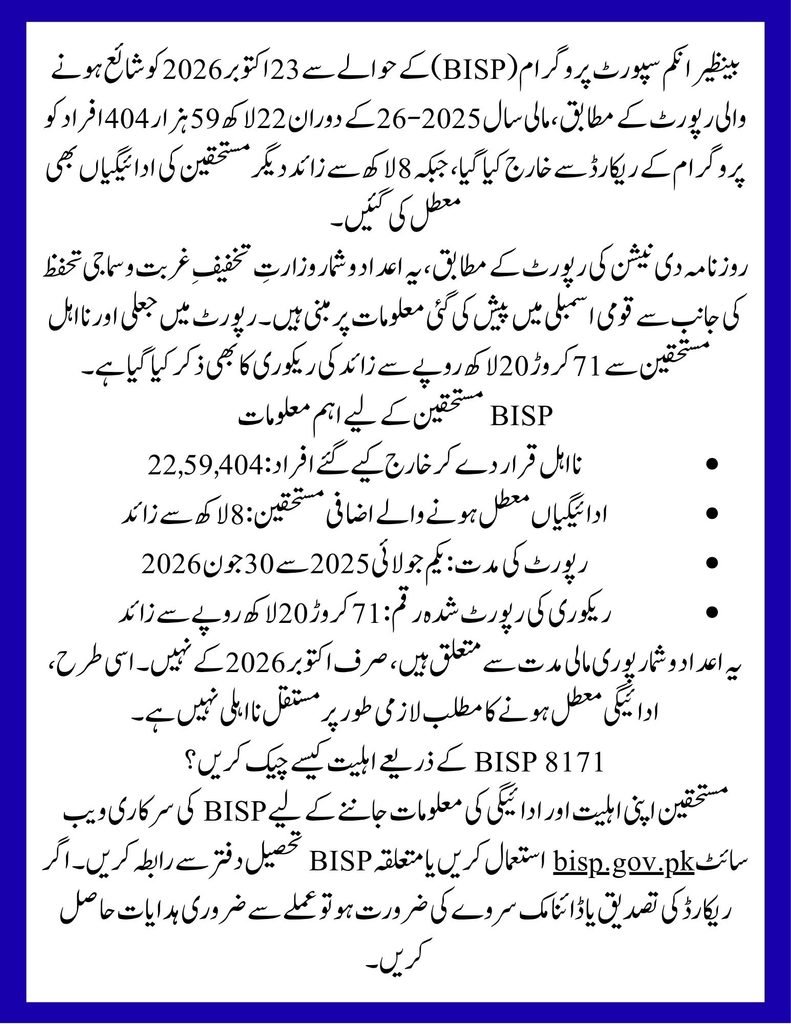 BISP 2.25 Million Ineligible Beneficiaries