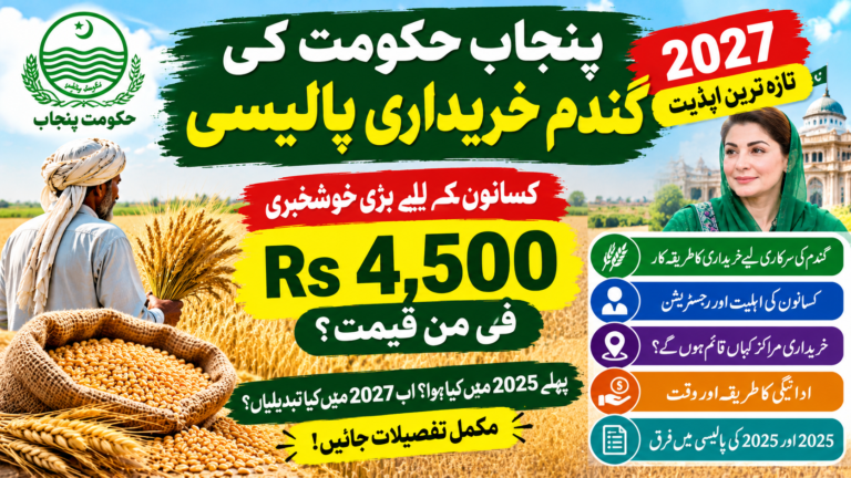 Punjab Wheat Procurement Policy