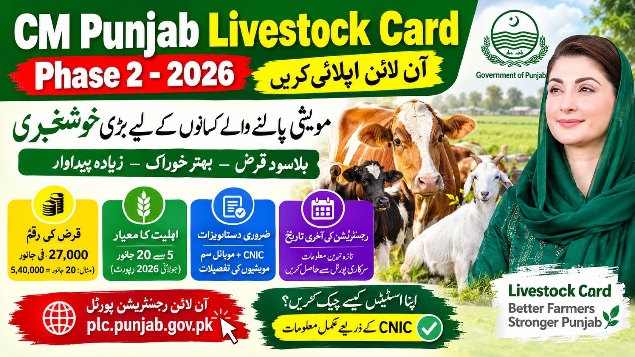 CM Punjab Livestock Card Phase 2