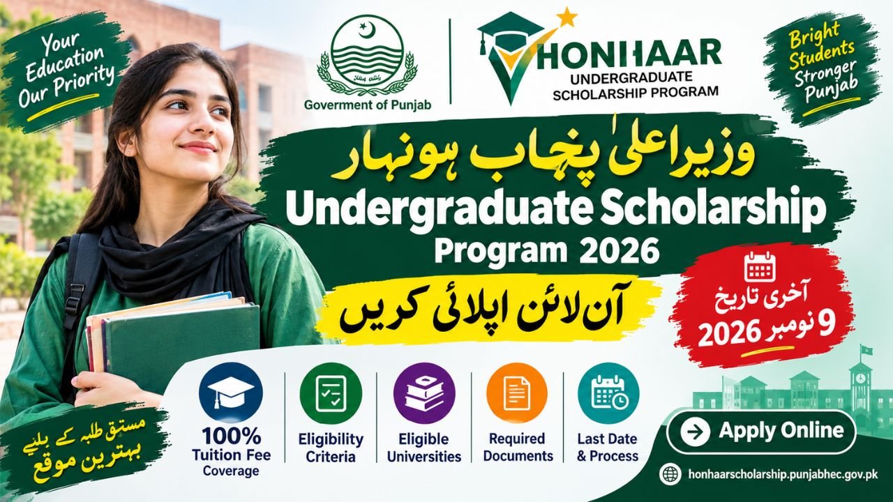 Honhaar Undergraduate Scholarship Program