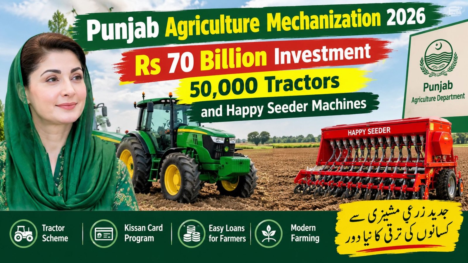 Punjab Agriculture Mechanization 2026